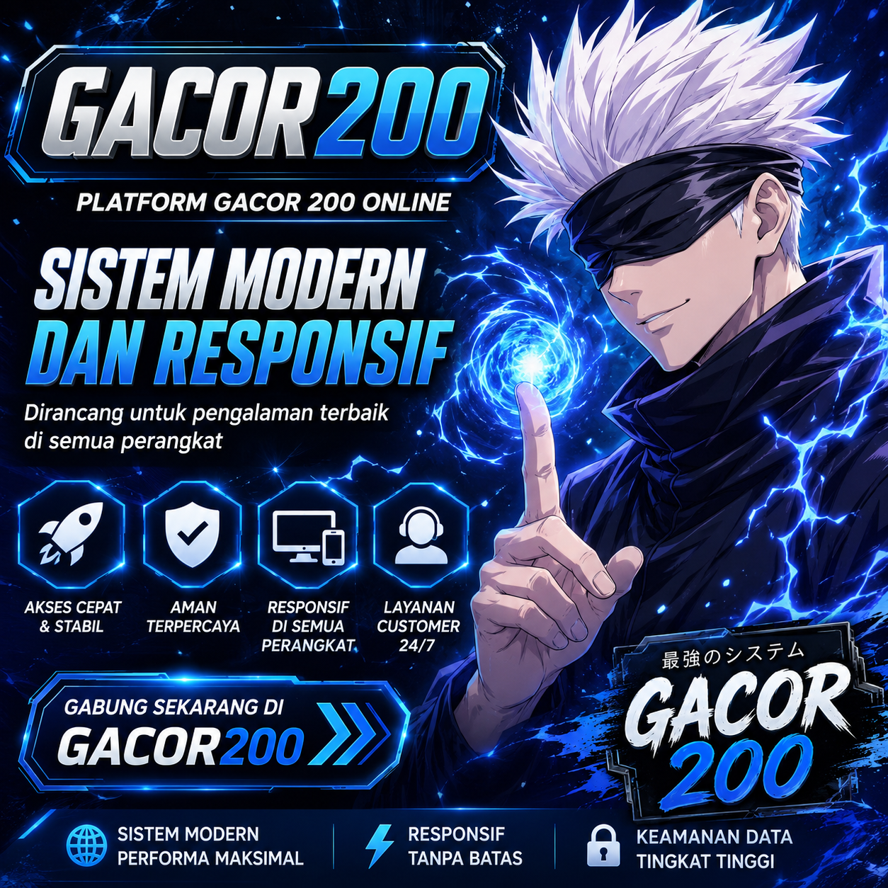 GACOR200: Platform GACOR 200 Online dengan Sistem Modern dan Responsif