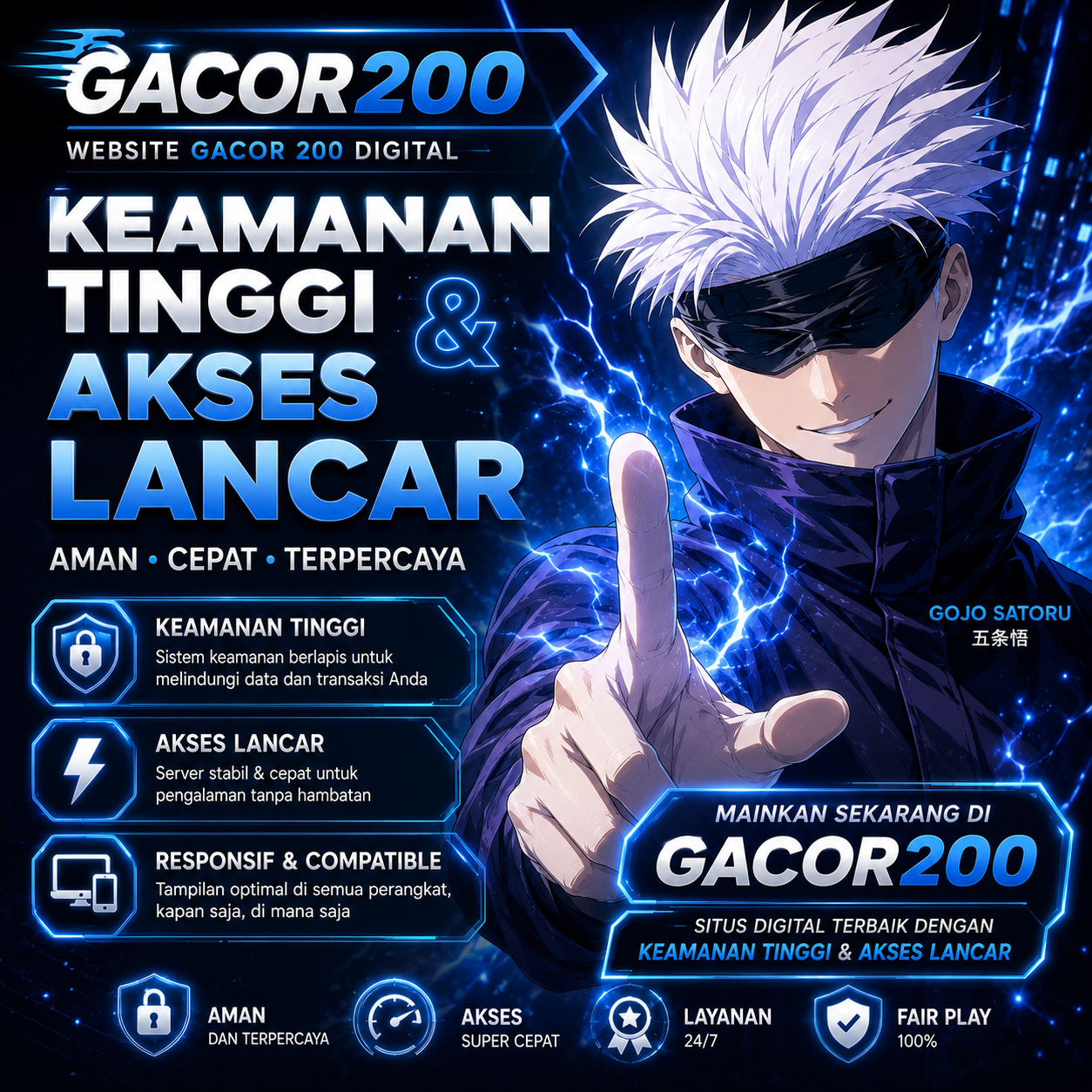 GACOR200